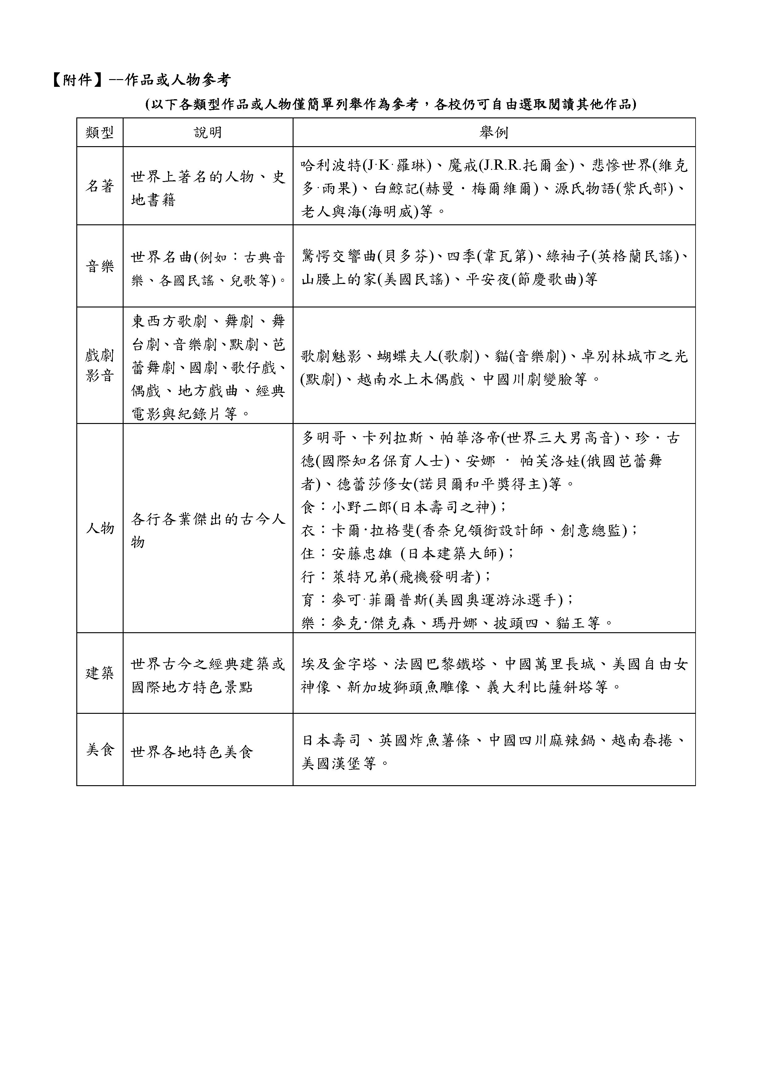 Microsoft Word - 107新湖小小說書人實施計畫10702220002.jpeg