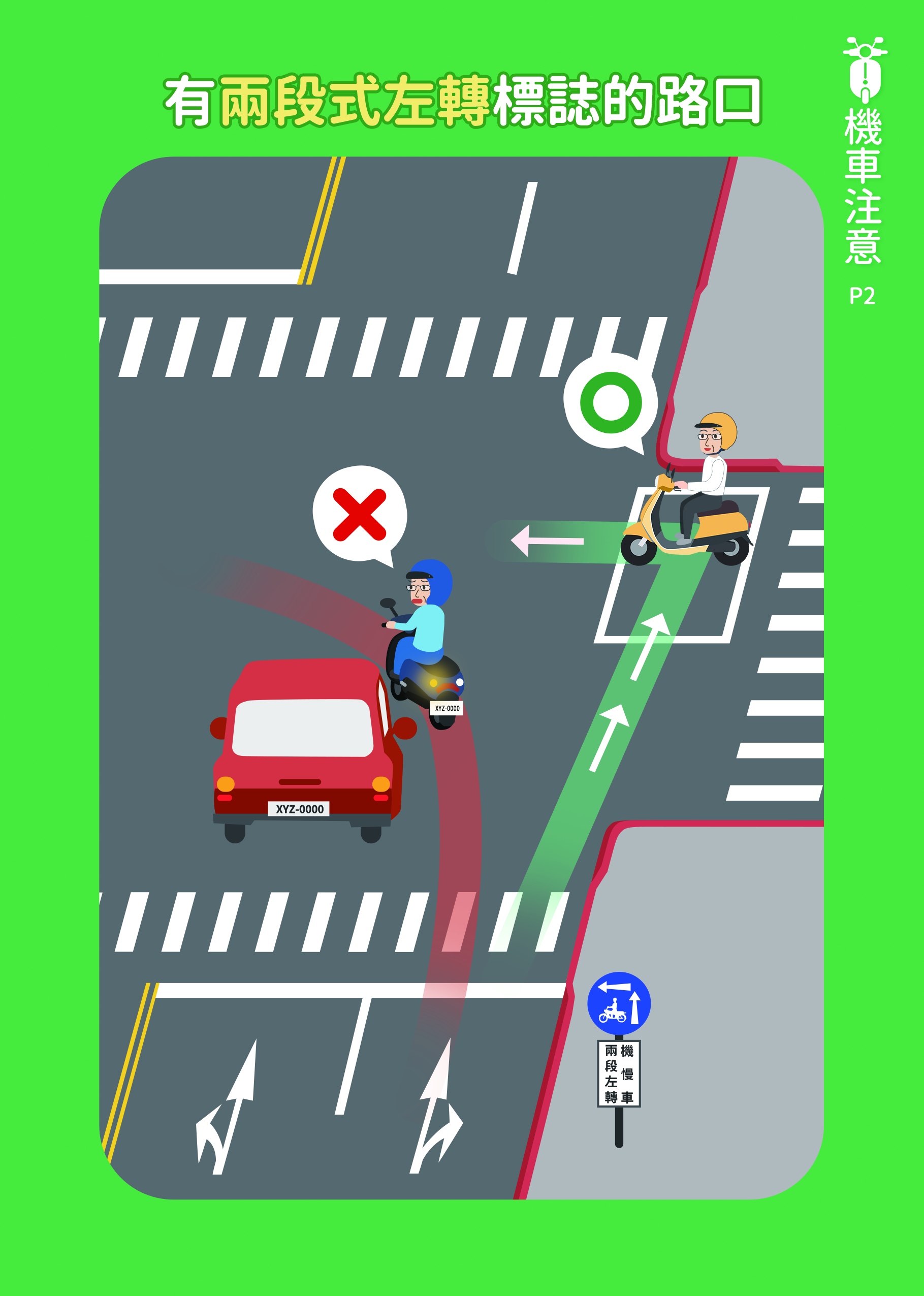 02_機車注意-有兩段式左轉標誌的路口