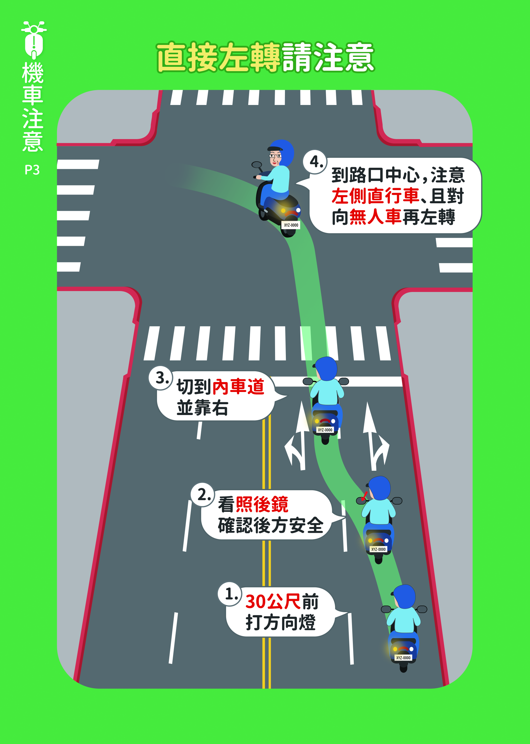 03_機車注意-直接左轉請注意