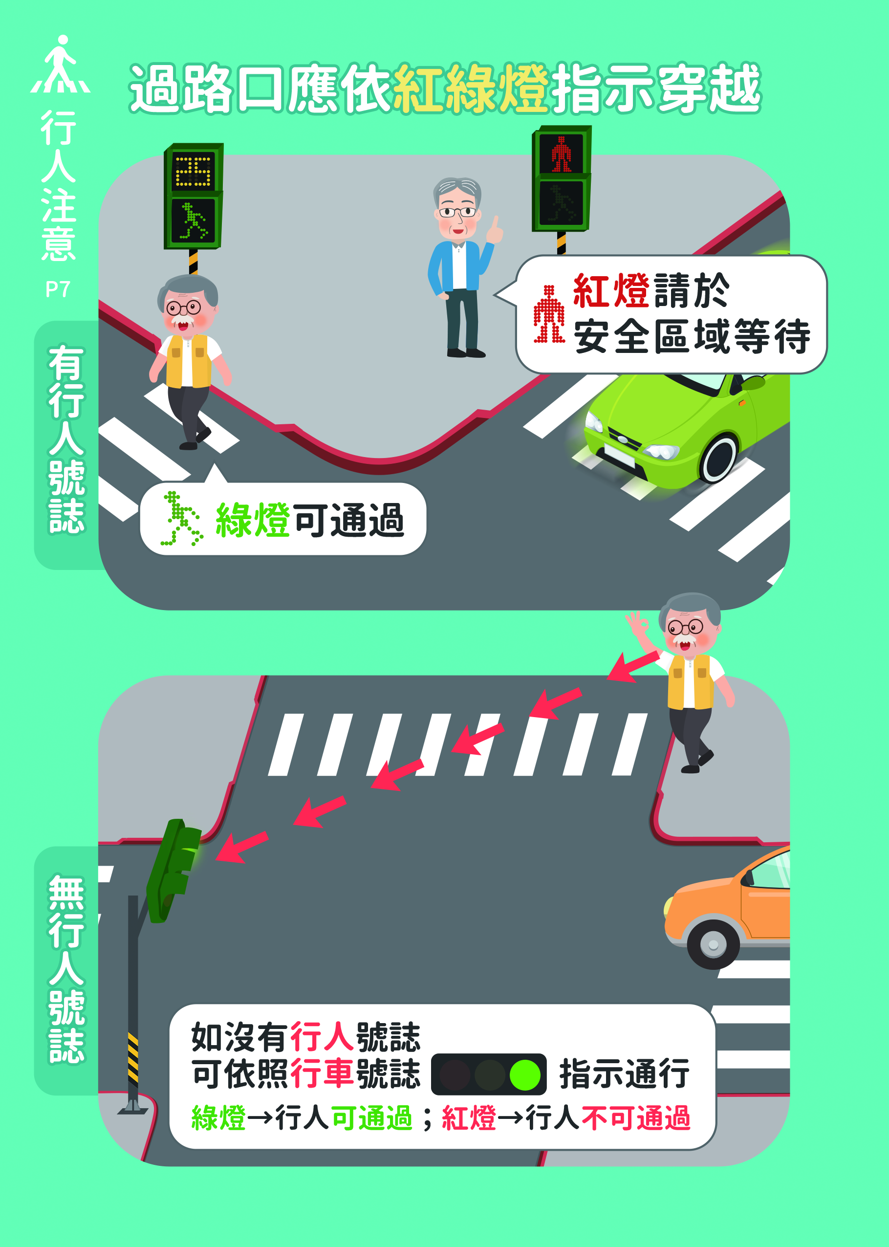 07_行人注意-過路口應依紅綠燈指示穿越