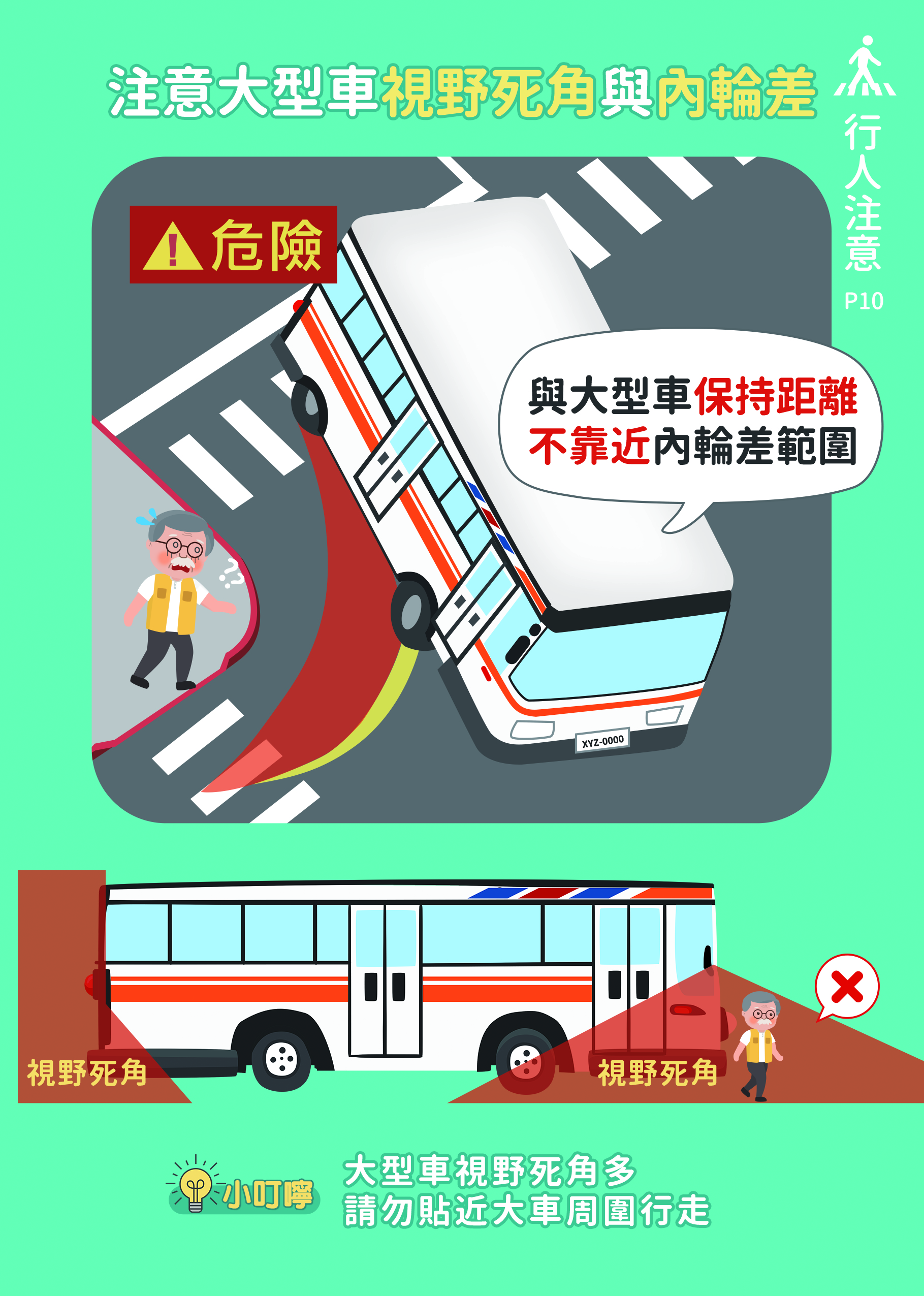 10_注意大型車視野死角與內輪差