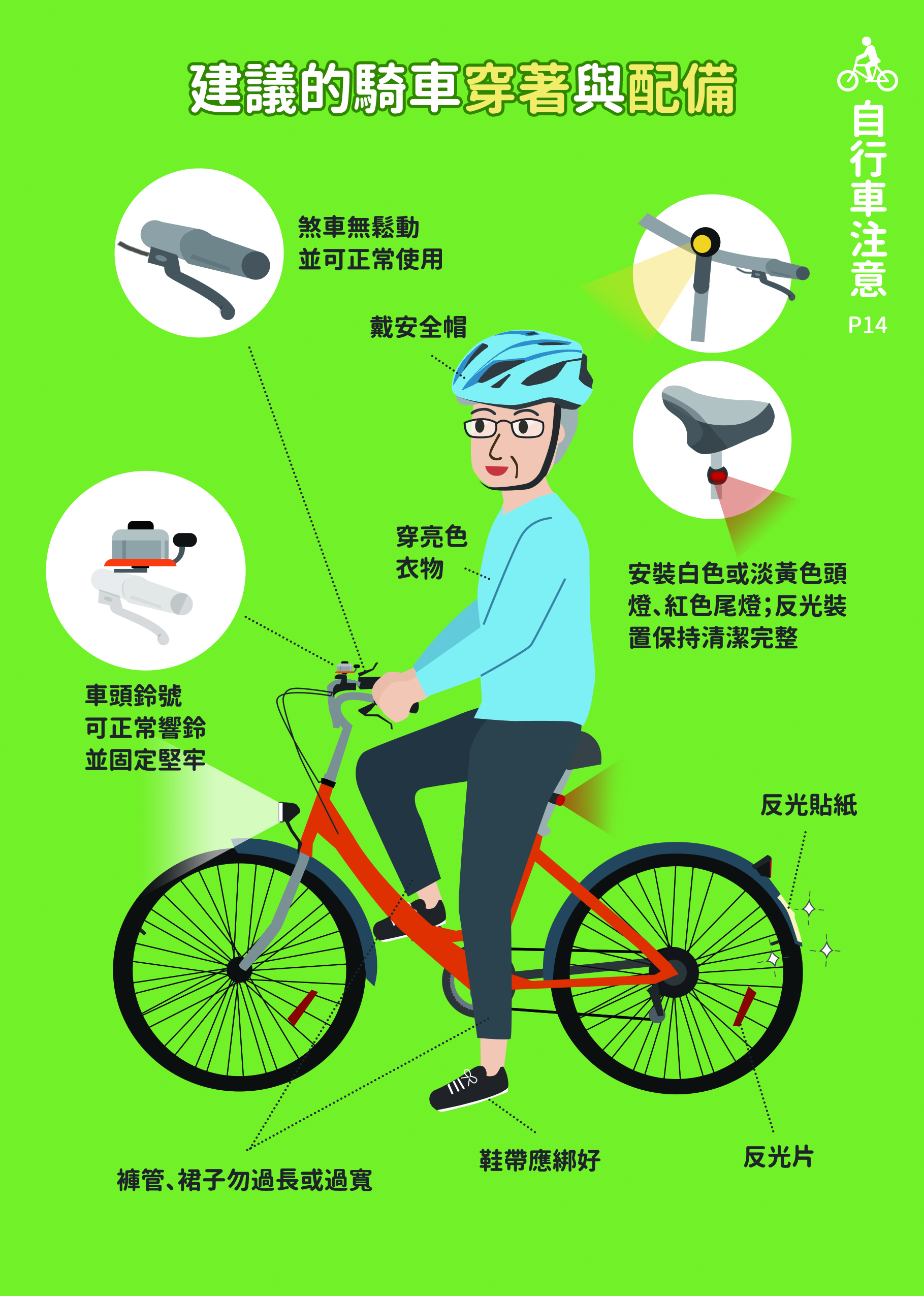 14_建議的騎車穿著與配備