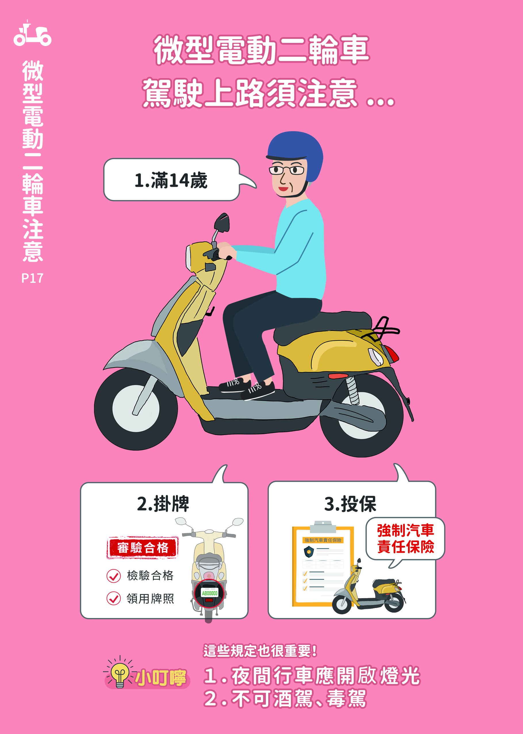 17_微型電動二輪車駕駛上路須注意