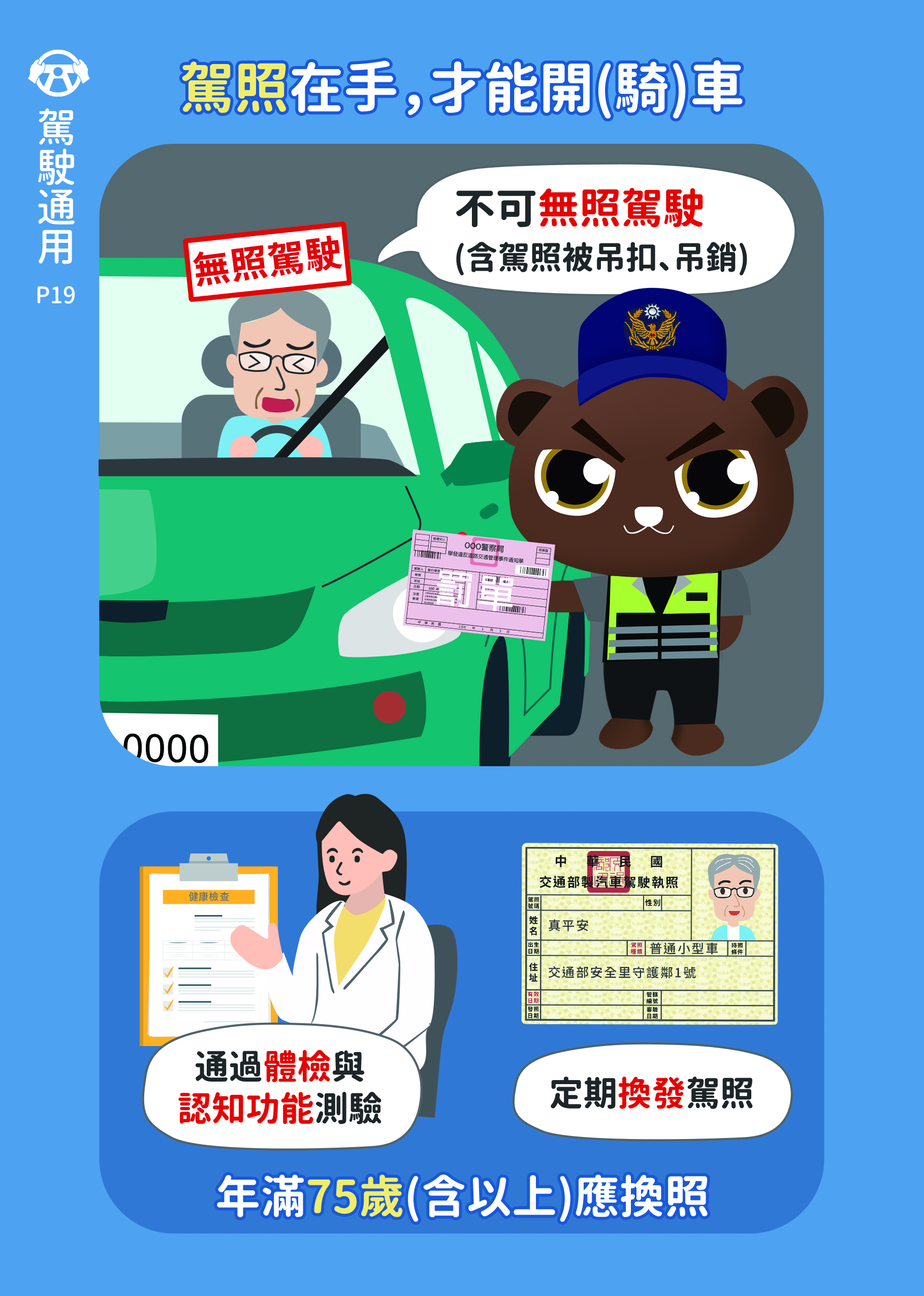 19_駕照在手，才能開(騎)車