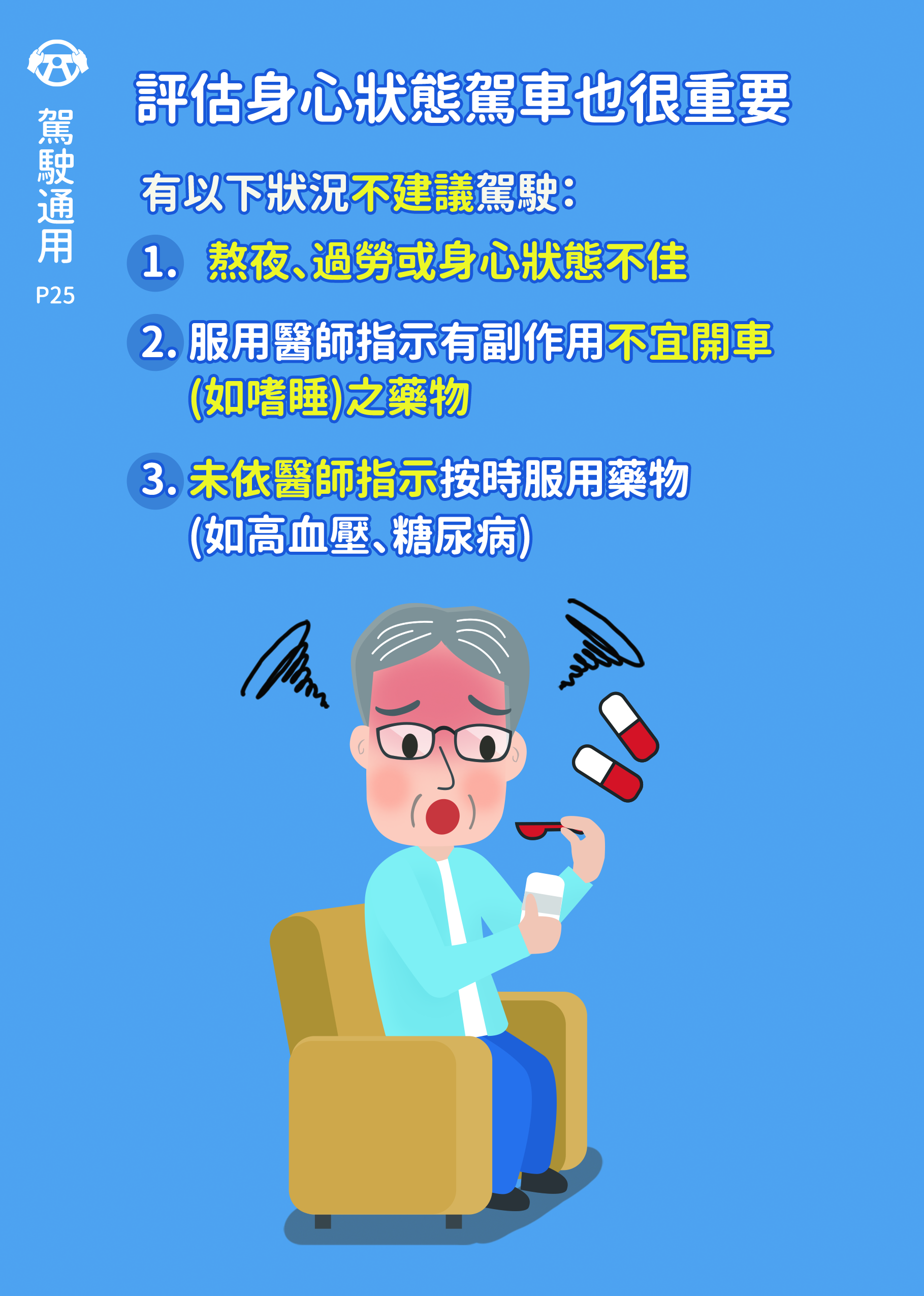 25_評估身心狀態駕車也很重要