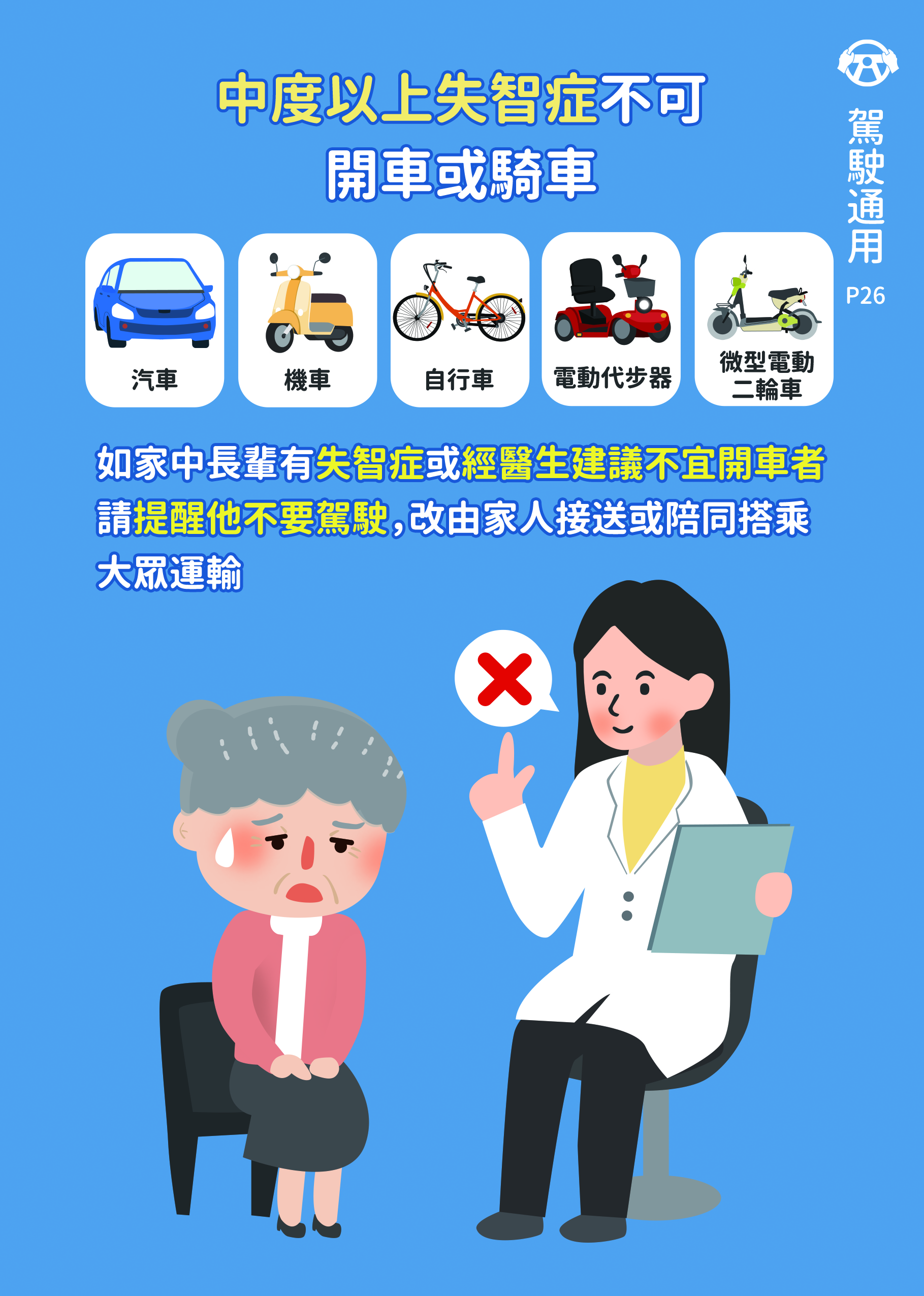 26_中度以上失智症不可開車或騎車