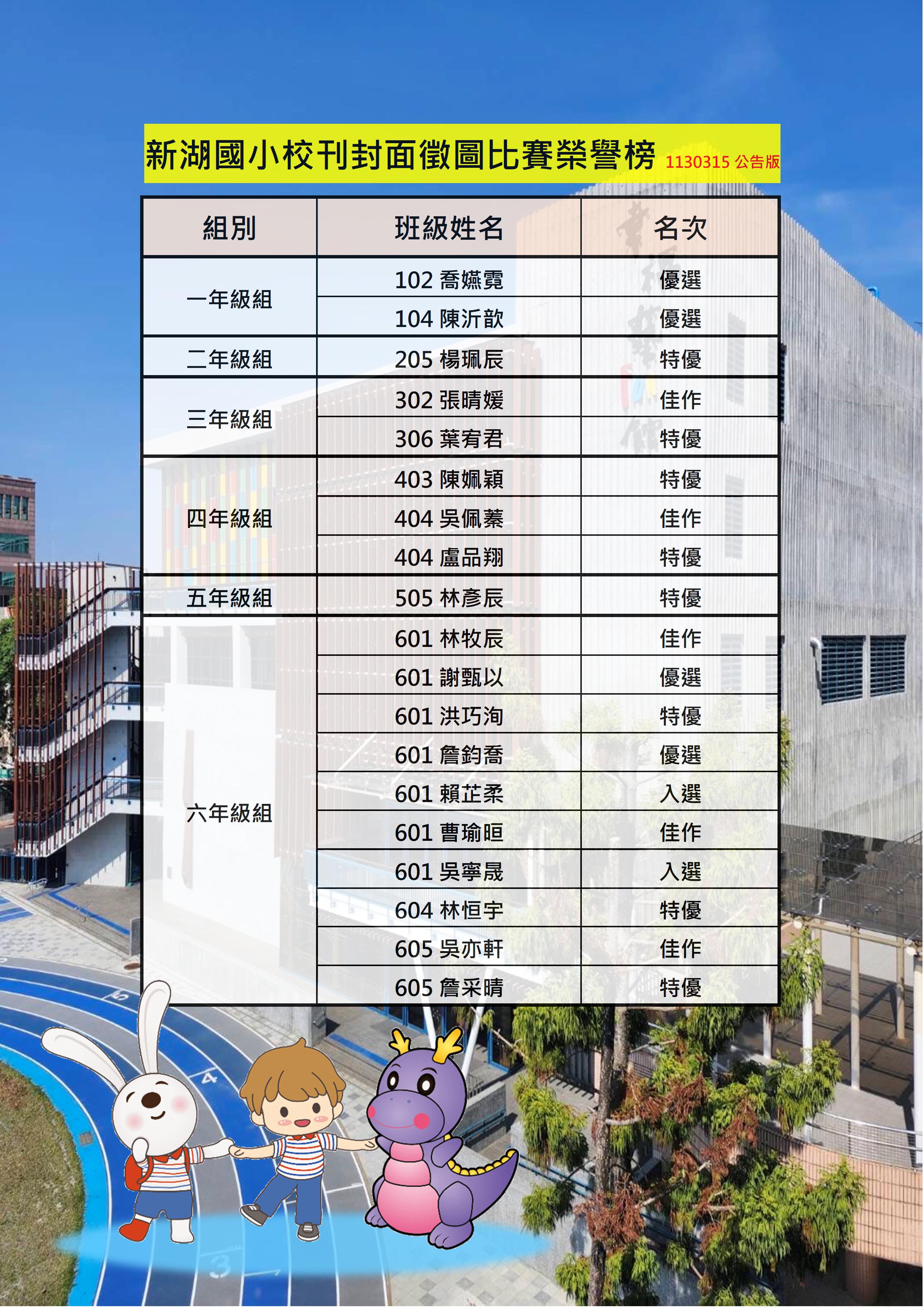 校刊徵圖榮譽榜(另開新視窗)