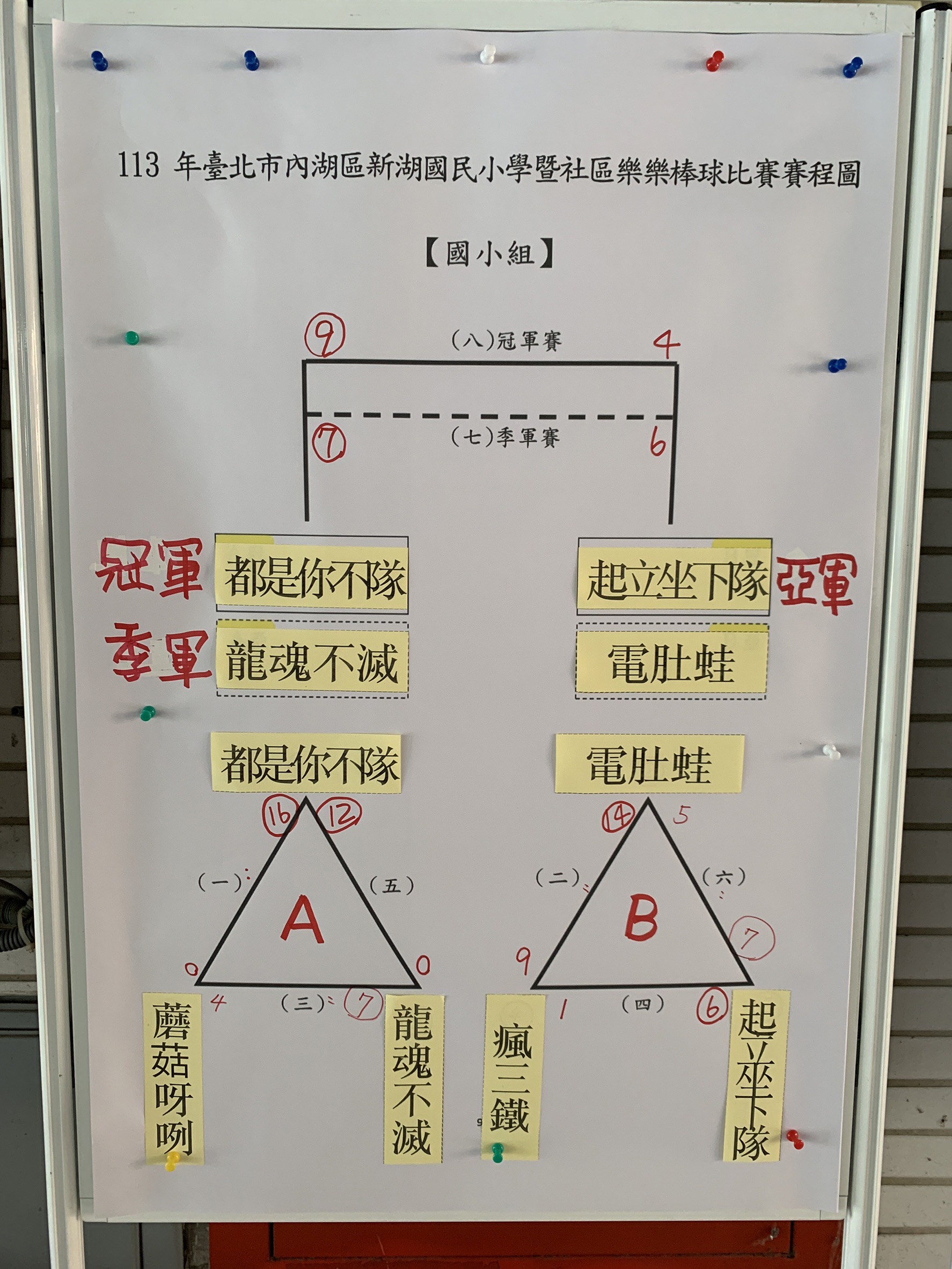 113年新湖國小暨社區樂樂棒球及法式滾球比賽2