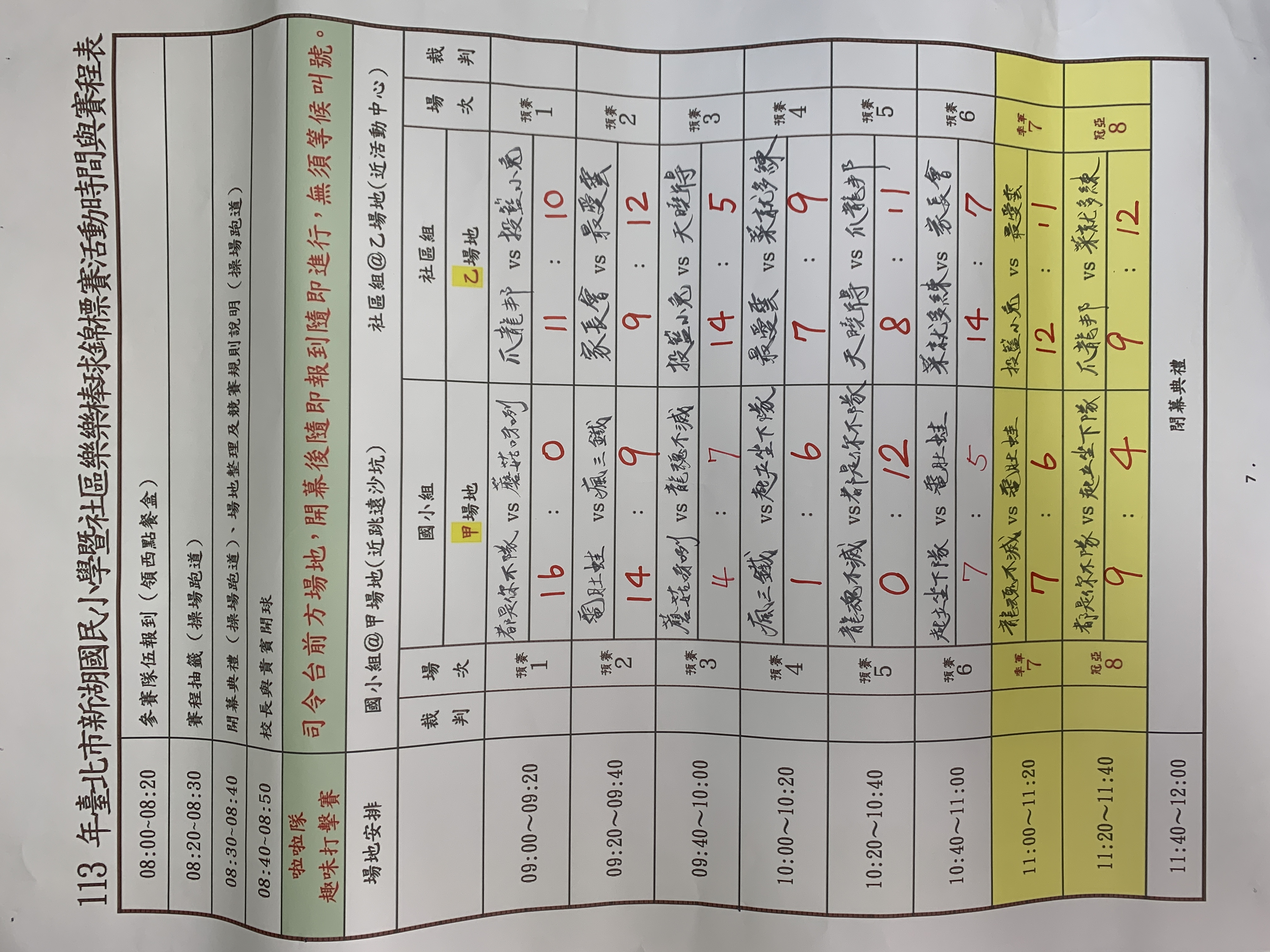 成績單