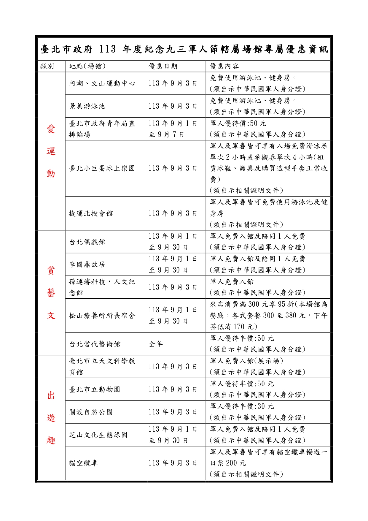 「九三軍人節」專屬優惠活動