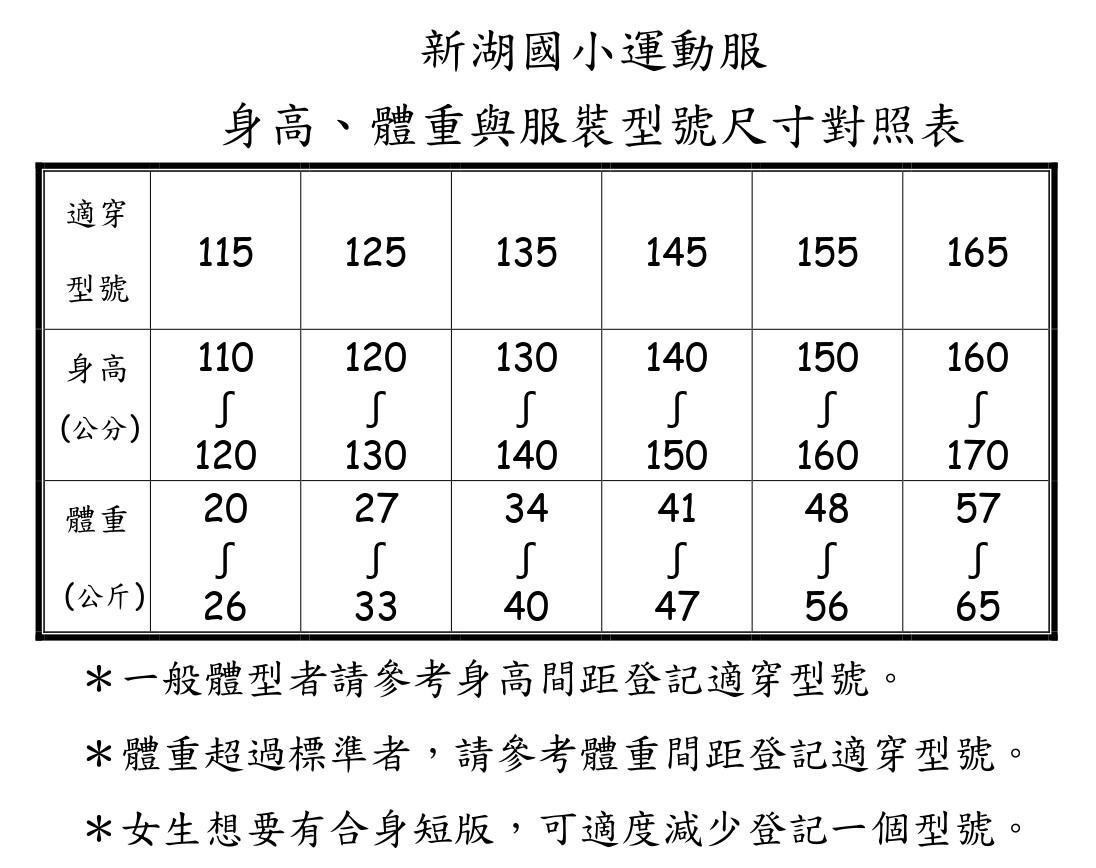 新湖運動服115-165身高體重對照表